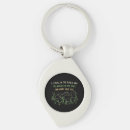 Search for camping key rings Mountains