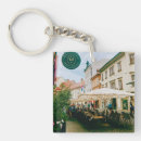 Search for ljubljana key rings Europe