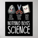 Search for science posters Candy