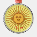 Search for solar system christmas tree decorations Illustration
