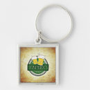 Search for irish pubs key rings Shamrock