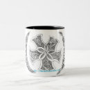 Search for banner mugs Magic