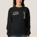 Search for 442 clothing Indio