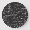 Search for calculator clocks Laboratory