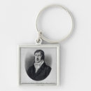 Search for wilhelm key rings Male