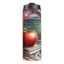 Search for math teacher travel mugs Science