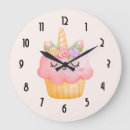 Search for pink cupcake art Baking