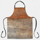 Search for fence aprons Background