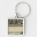 Search for augusta key rings Lithographed