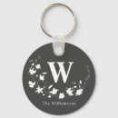Search for white floral key rings Elegant