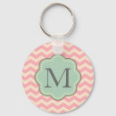 Search for pink stripes key rings Trendy
