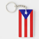 Search for rico key rings Puerto rico flag