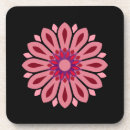 Search for home living Party