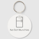 Search for fridge key rings Funny