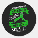 Search for long sleeve stickers Democrat republican