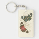 Search for insect key rings Blue