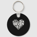 Search for valentine s day key rings Meme