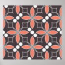 Search for flower pattern posters Vintage