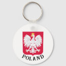 Search for ireland rounded key rings Keys