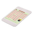 Search for cooking magnets Celsius