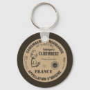 Search for cheese key rings French