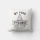 Search for pizza slice cushions Pizzeria