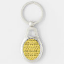 Search for rich key rings Money