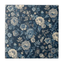 Search for navy blue tiles Cottage