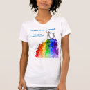Search for sensory processing disorder tshirts Autism spectrum disorder