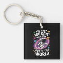Search for 100 key rings Learning
