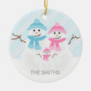 Search for snowman family christmas tree decorations First