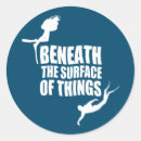 Search for dive stickers Under the sea
