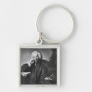 Search for engraving key rings 18th