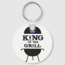 Search for kings crown key rings America