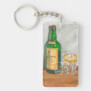 Search for still life key rings Bottle