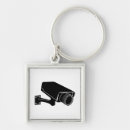 Search for surveillance key rings Camera