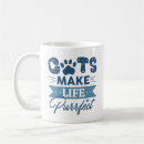 Search for purrfect coffee mugs Pet