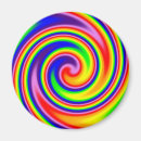 Search for swirls magnets Spiral