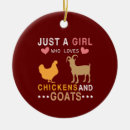 Search for poultry christmas tree decorations Hen