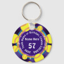 Search for turquoise rounded key rings Girl