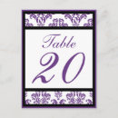 Search for purple ornaments postcards Flourish