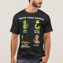 Search for nope tshirts Names