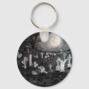 Search for cemeteries key rings Gothic