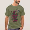 Search for clan stuart tartan Crest