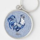 Search for delfts key rings Blue