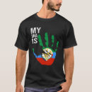 Search for dagestan tshirts Dna