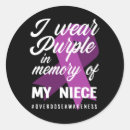 Search for niece stickers Opioid abuse