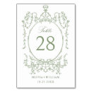 Search for vintage garden table cards Toile de jouy