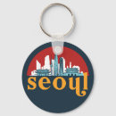 Search for korea key rings Travel