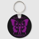 Search for fibromyalgia key rings Chain